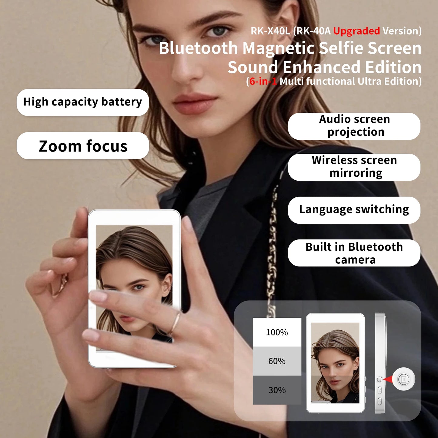 Dispositif de projection magnétique